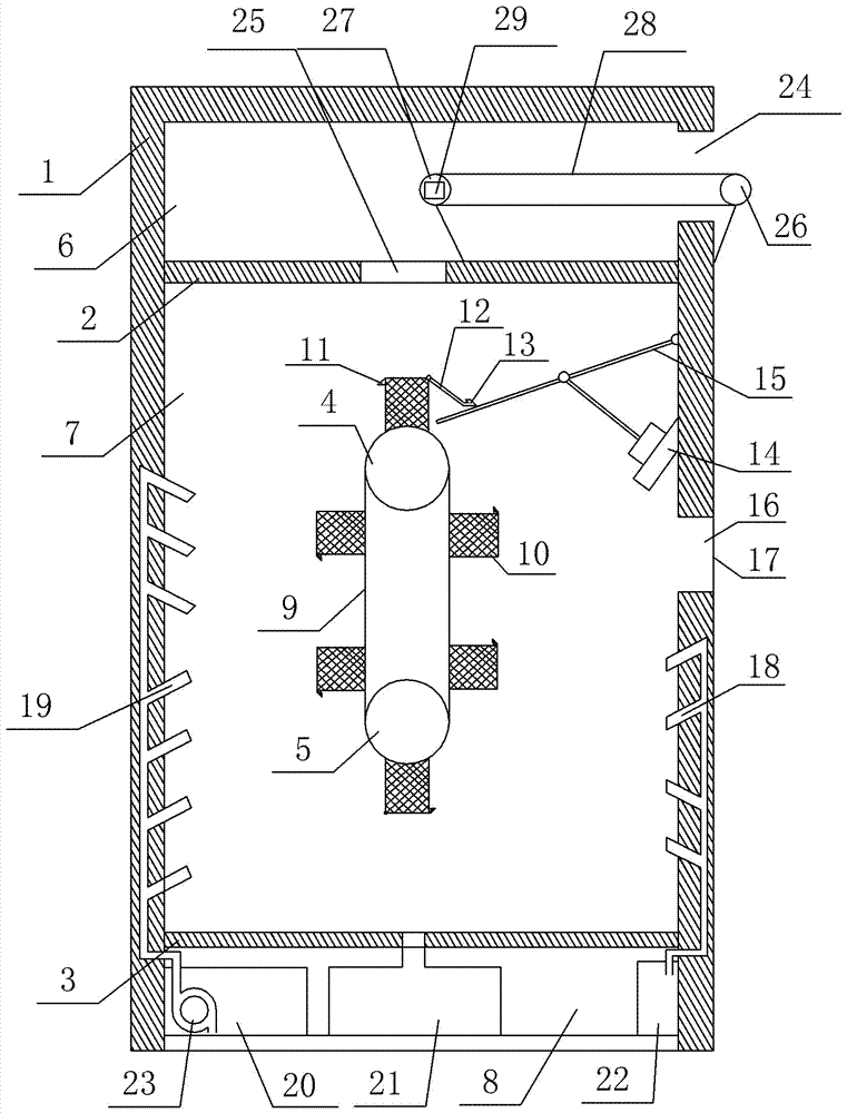 Method for sterilizing medical instruments