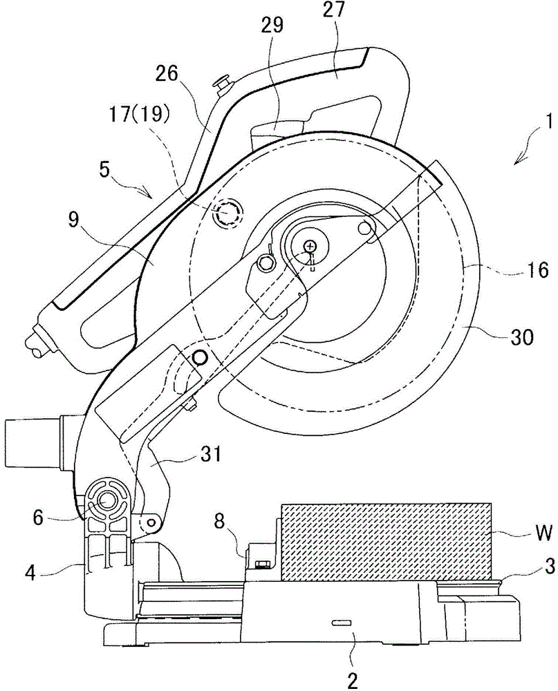 Cutting machine