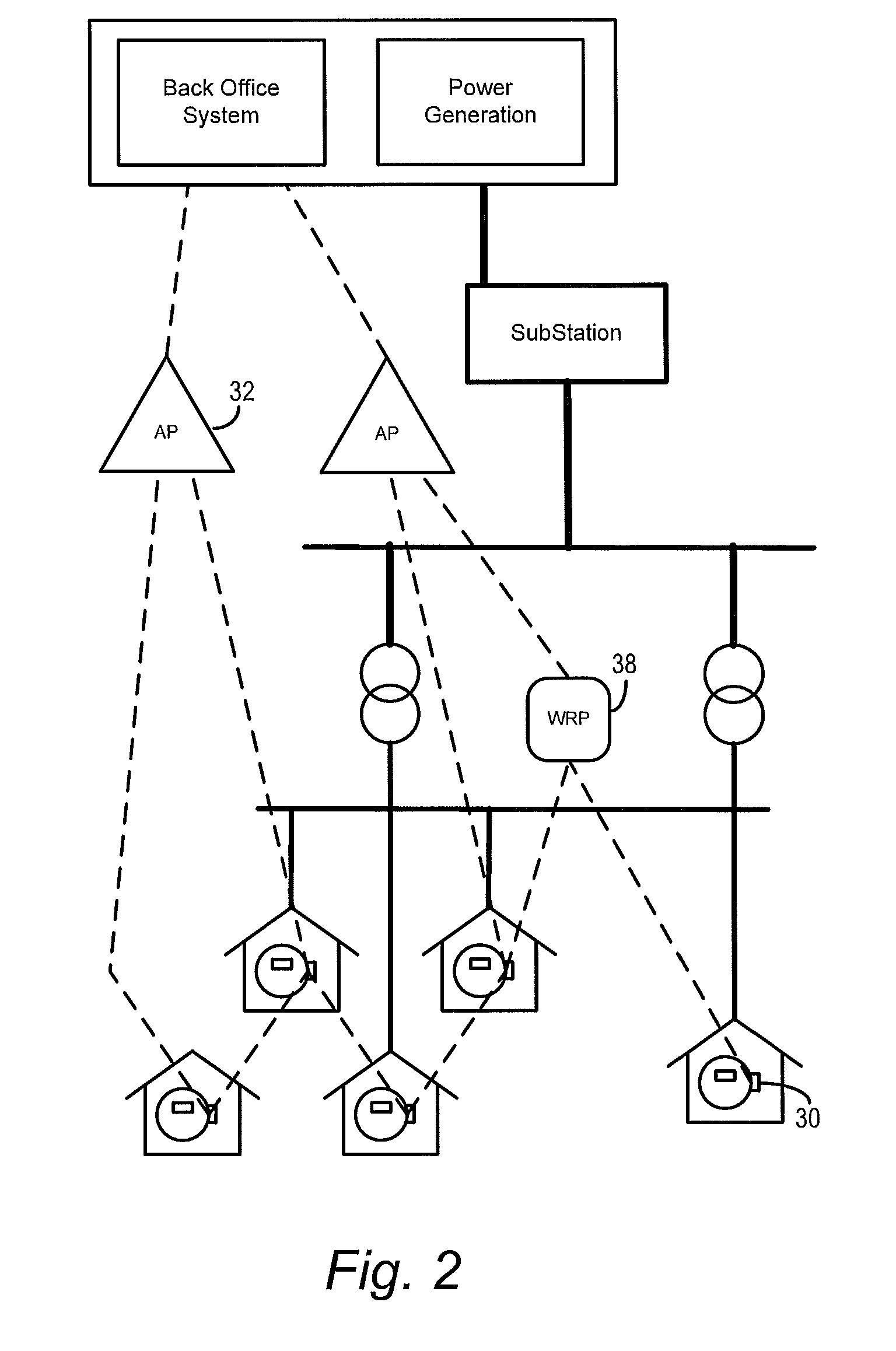 Powerline carrier zero-crossing transformer mapping with asymmetric RF return path