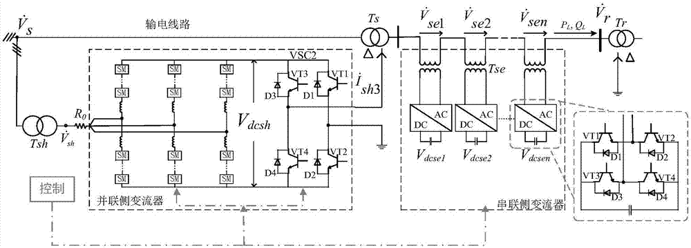 Electromagnetic transient mathematical model of distributed power-flow controller based on MMC, control system and modeling method