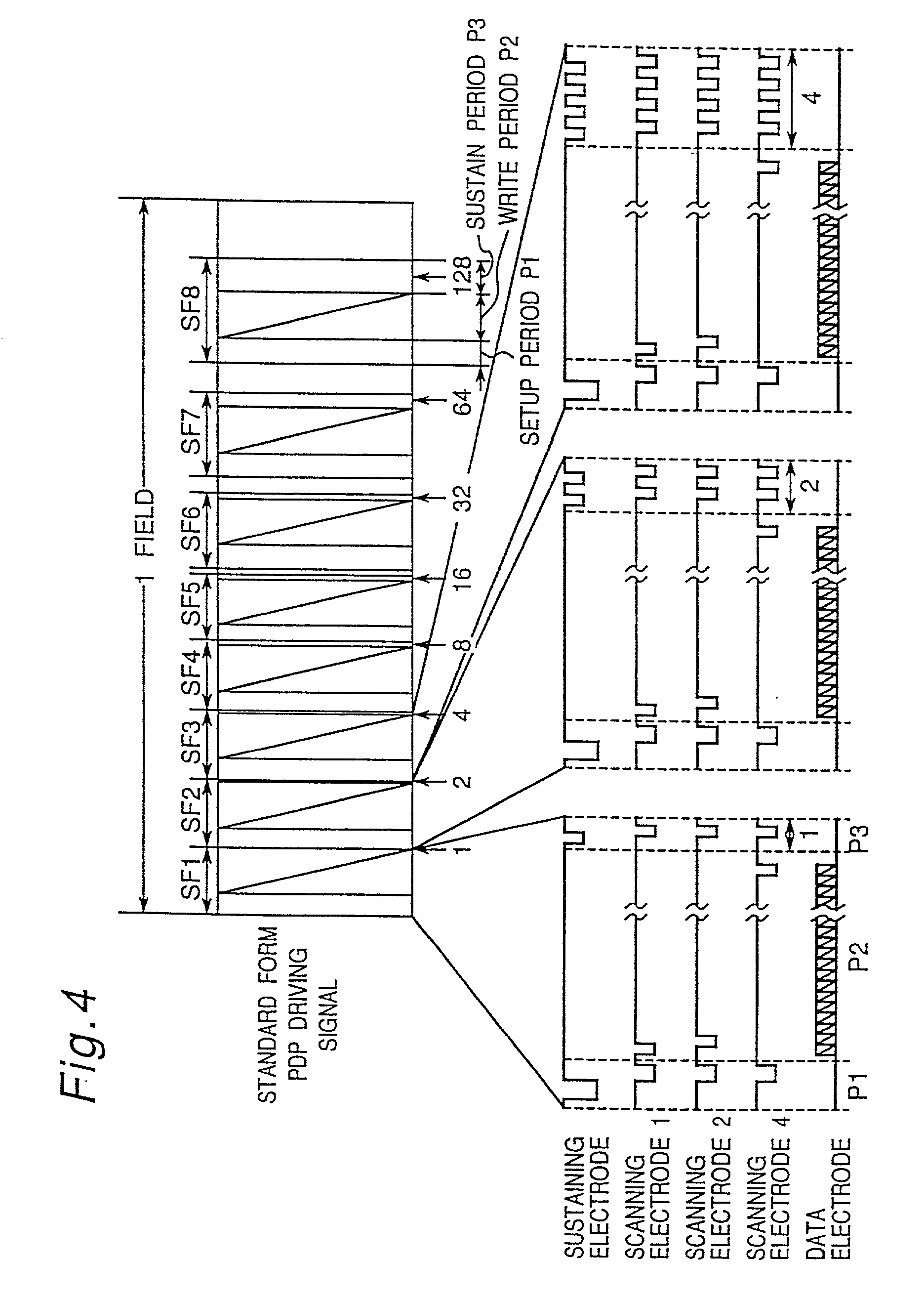 Display apparatus capable of adjusting subfield number according to brightness