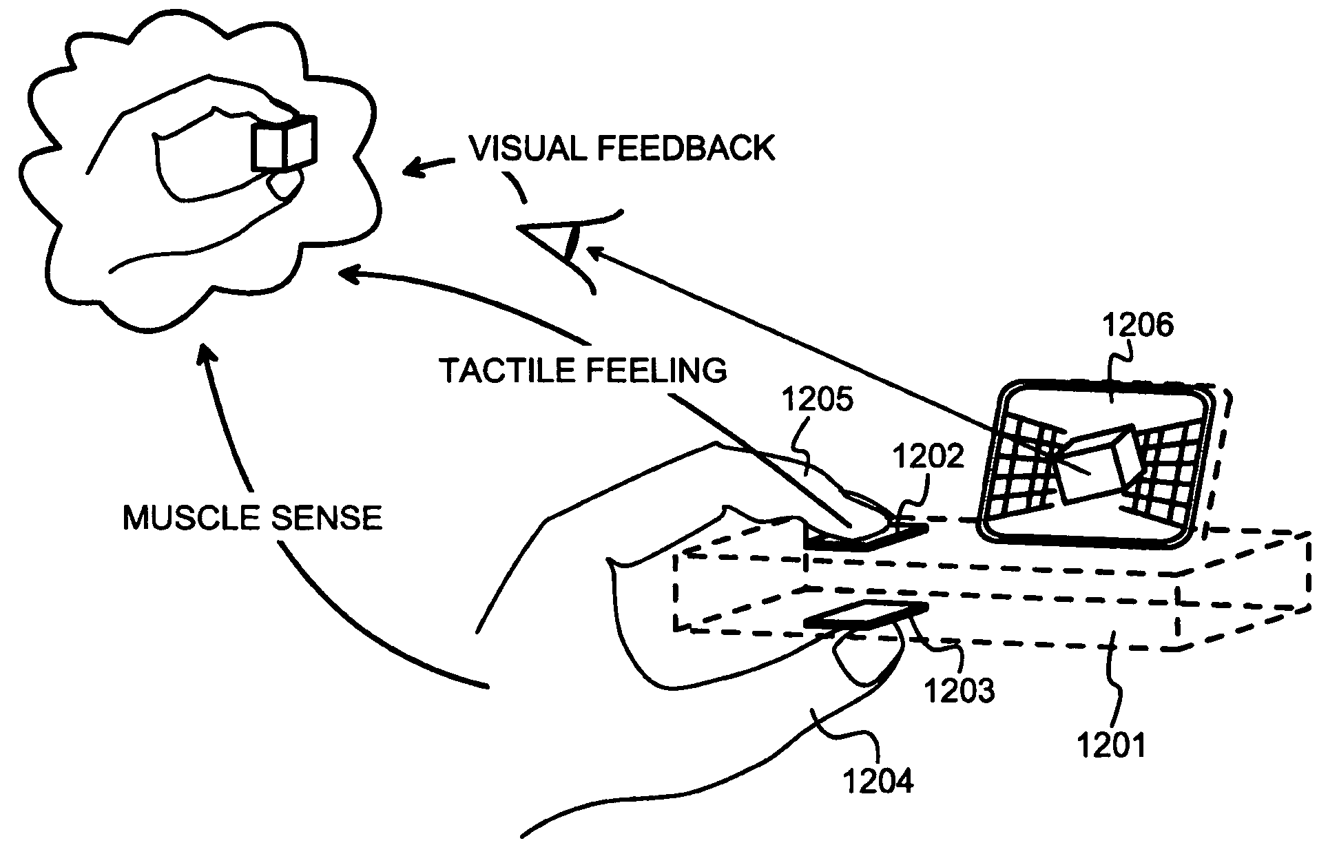 Control and a control arrangement