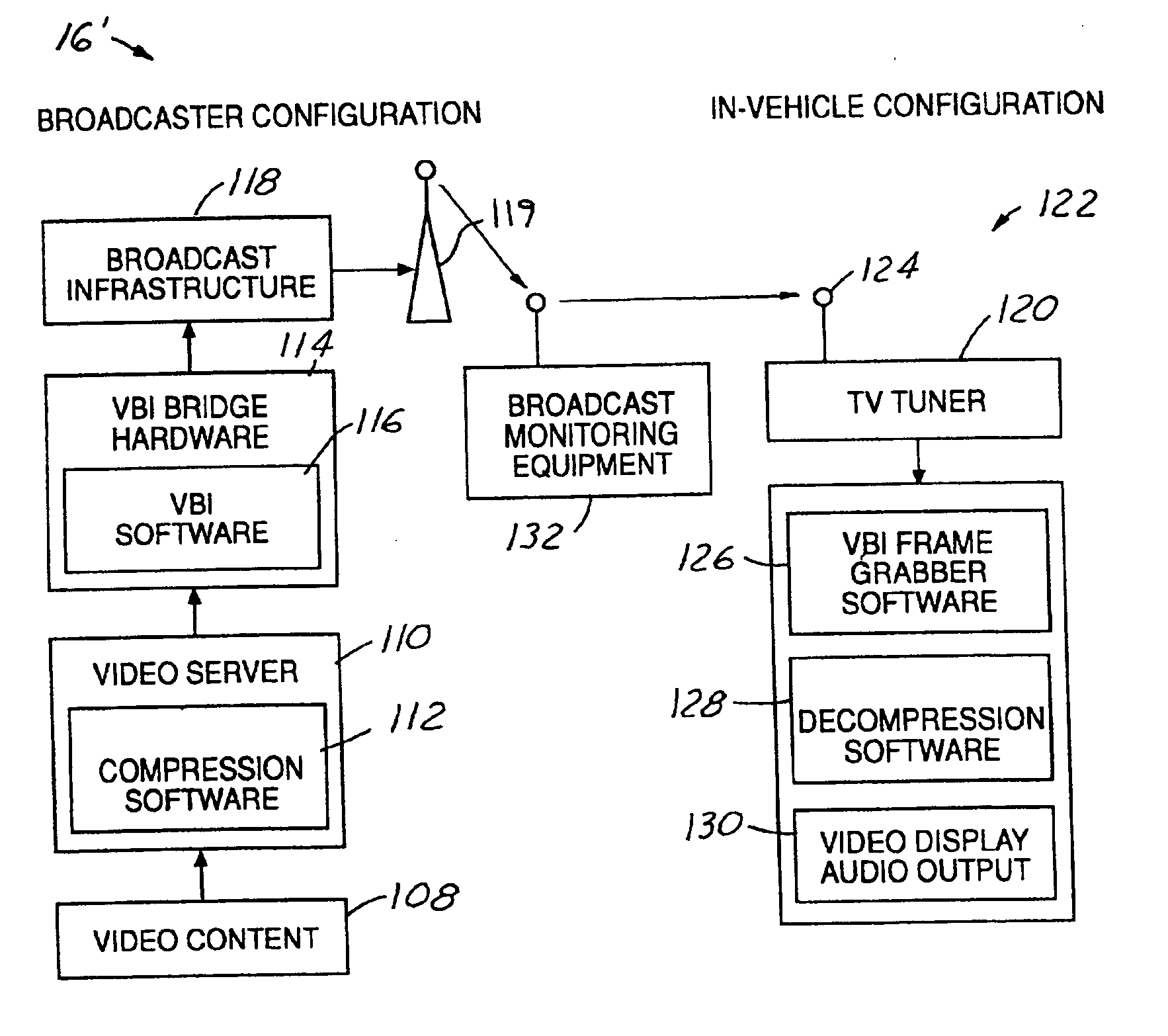 Method for delivering cable channels to handheld devices