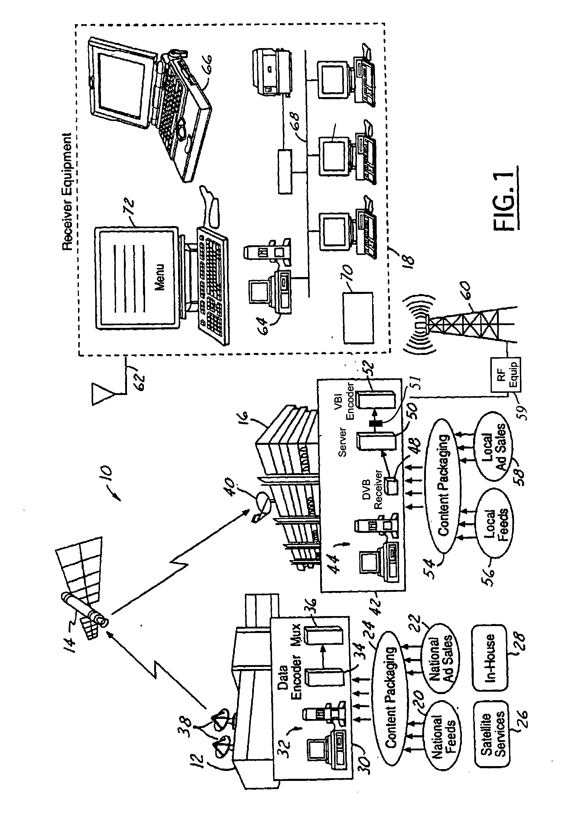 Method for delivering cable channels to handheld devices