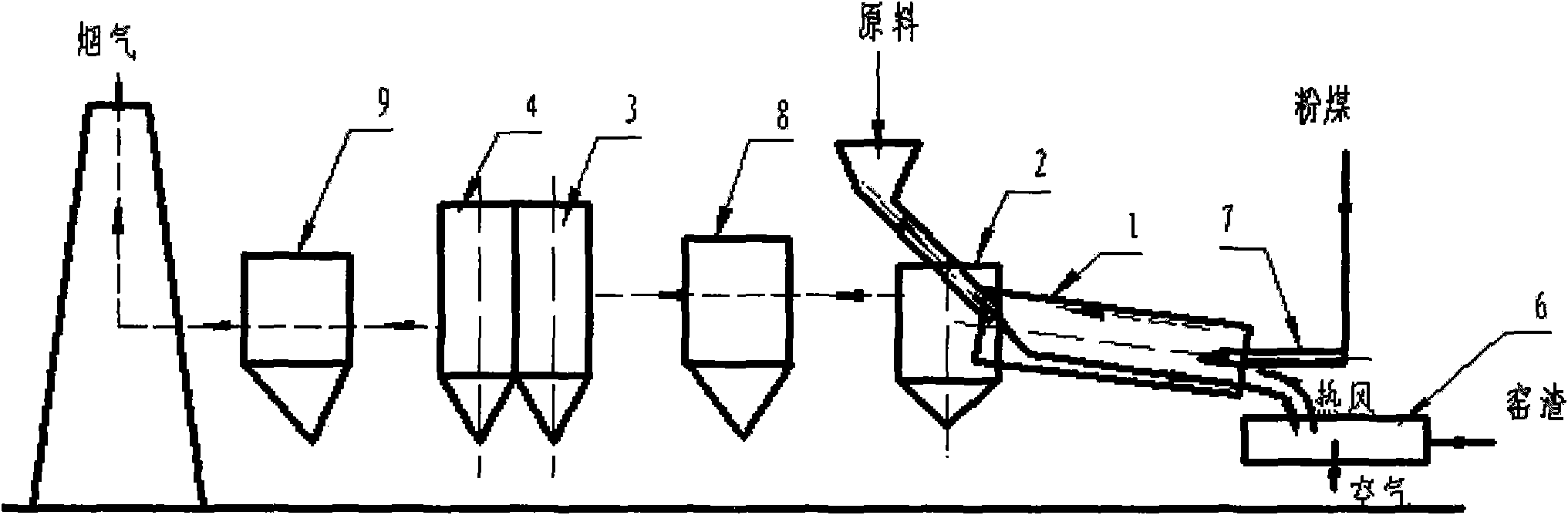 Method for recycling and handling low lead zinic waste residue