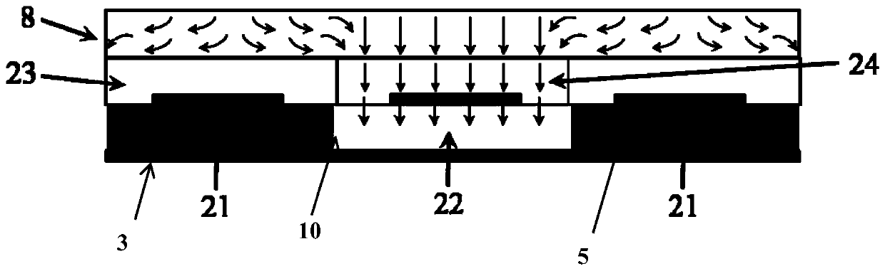 Sensitive element and preparation method of a flexible pressure-temperature integrated thin-film array sensor