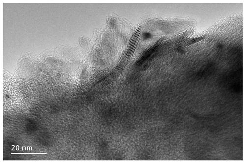 A kind of photocatalytic composite material and its preparation method and application