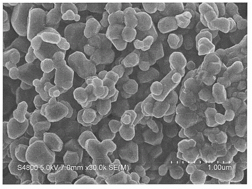 Anion doped modified lithium ion battery (4:4:2) type ternary cathode material and preparing method thereof