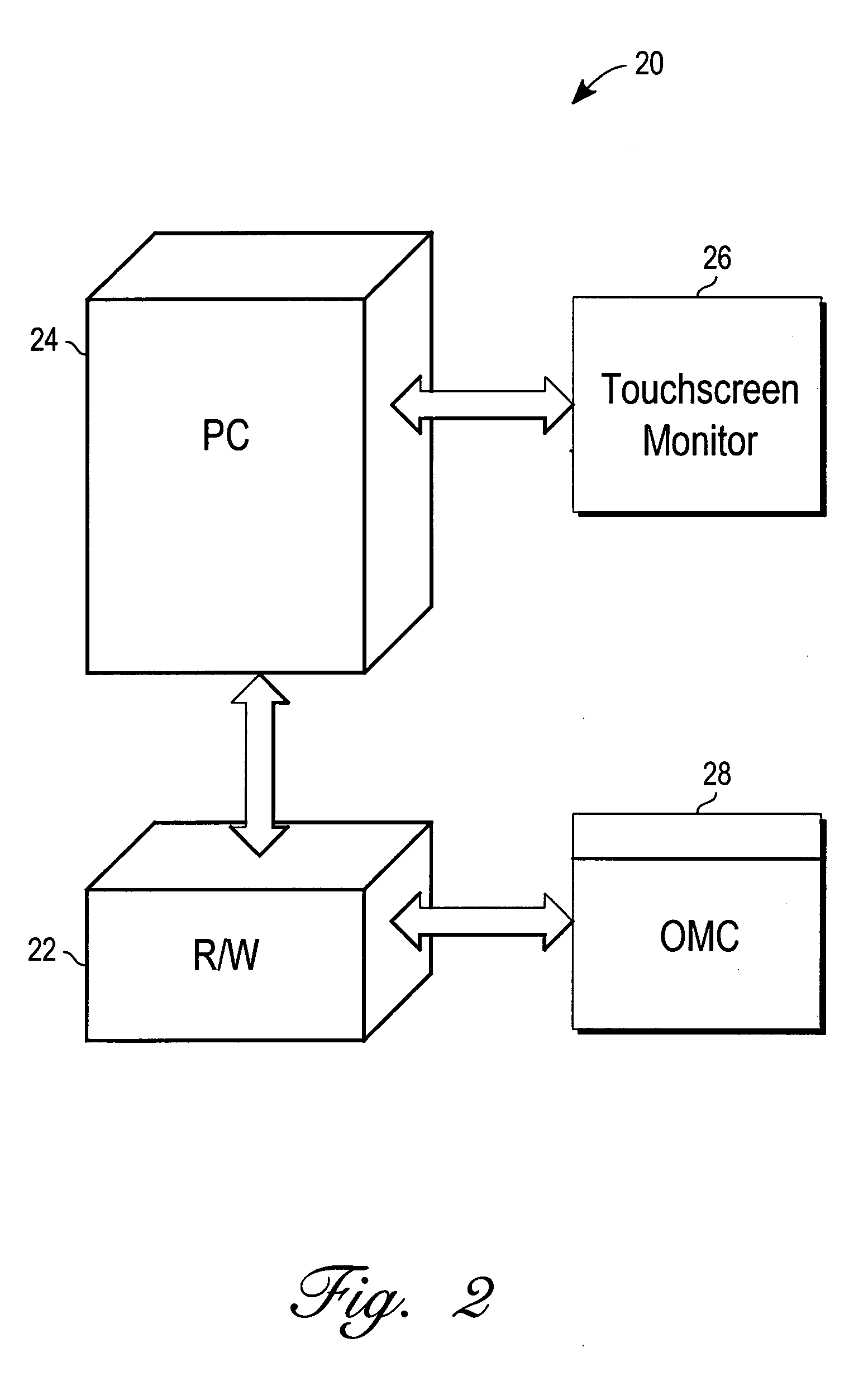 Optical memory card based e-commerce business method