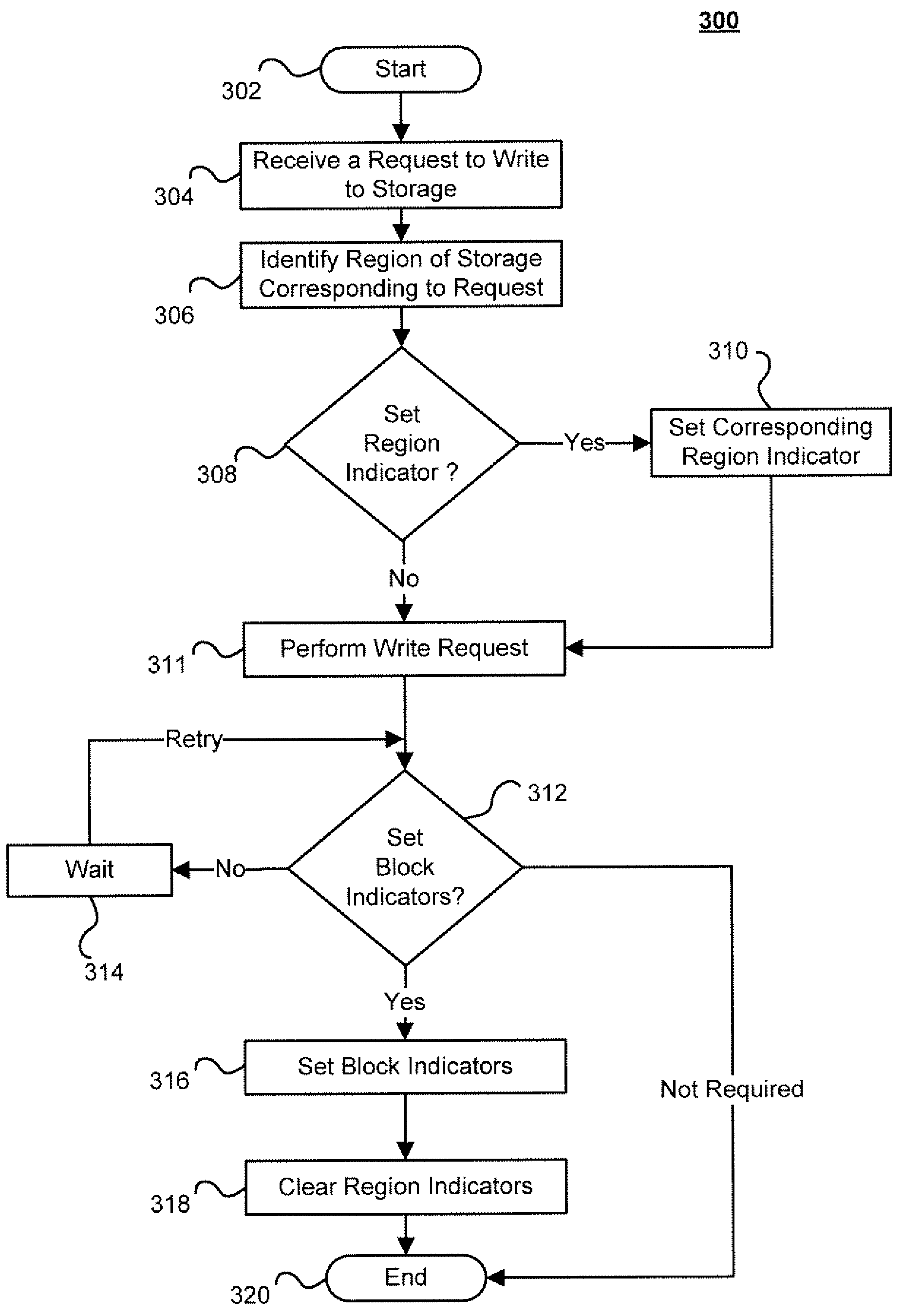 Techniques for system recovery using change tracking