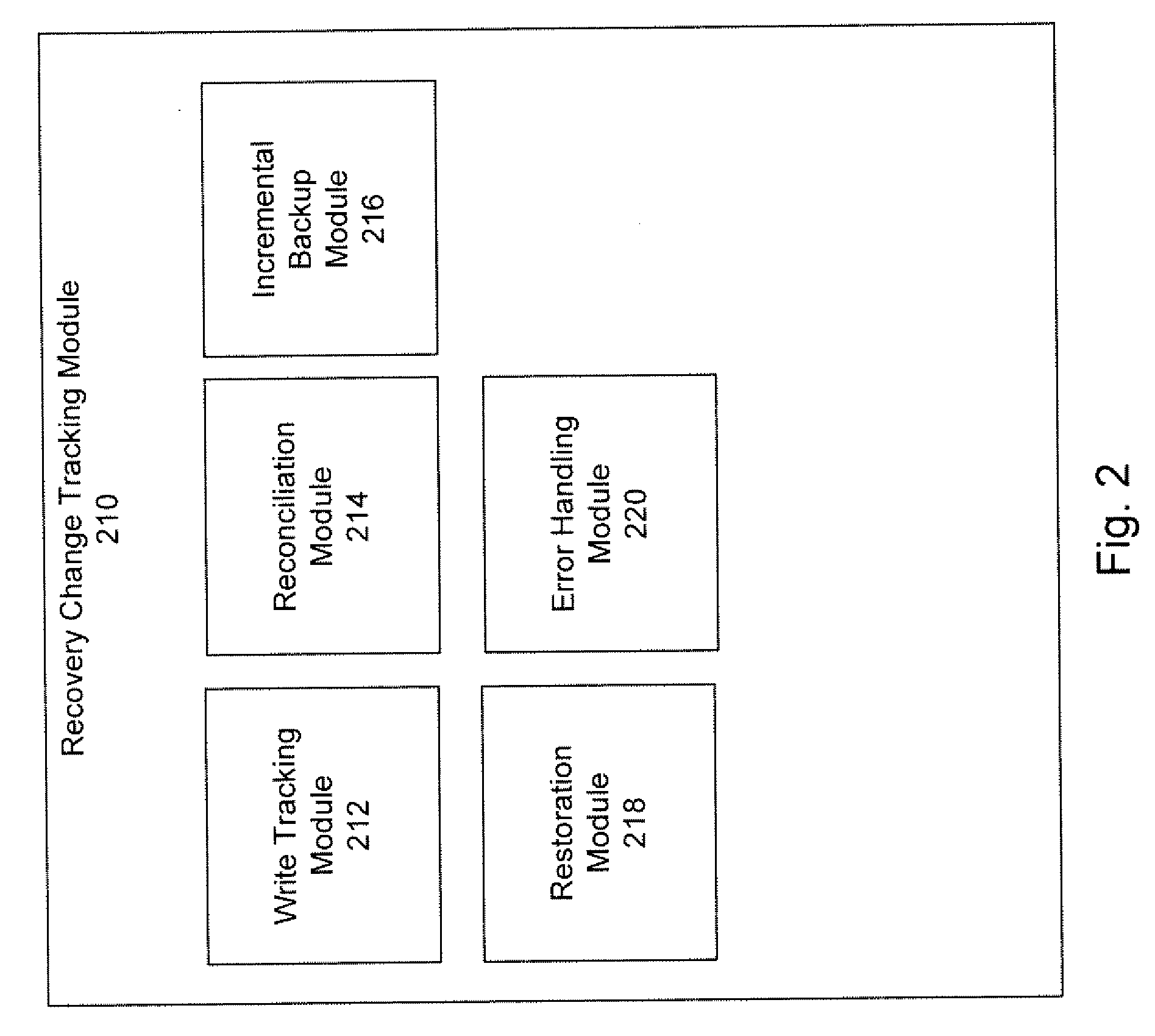 Techniques for system recovery using change tracking