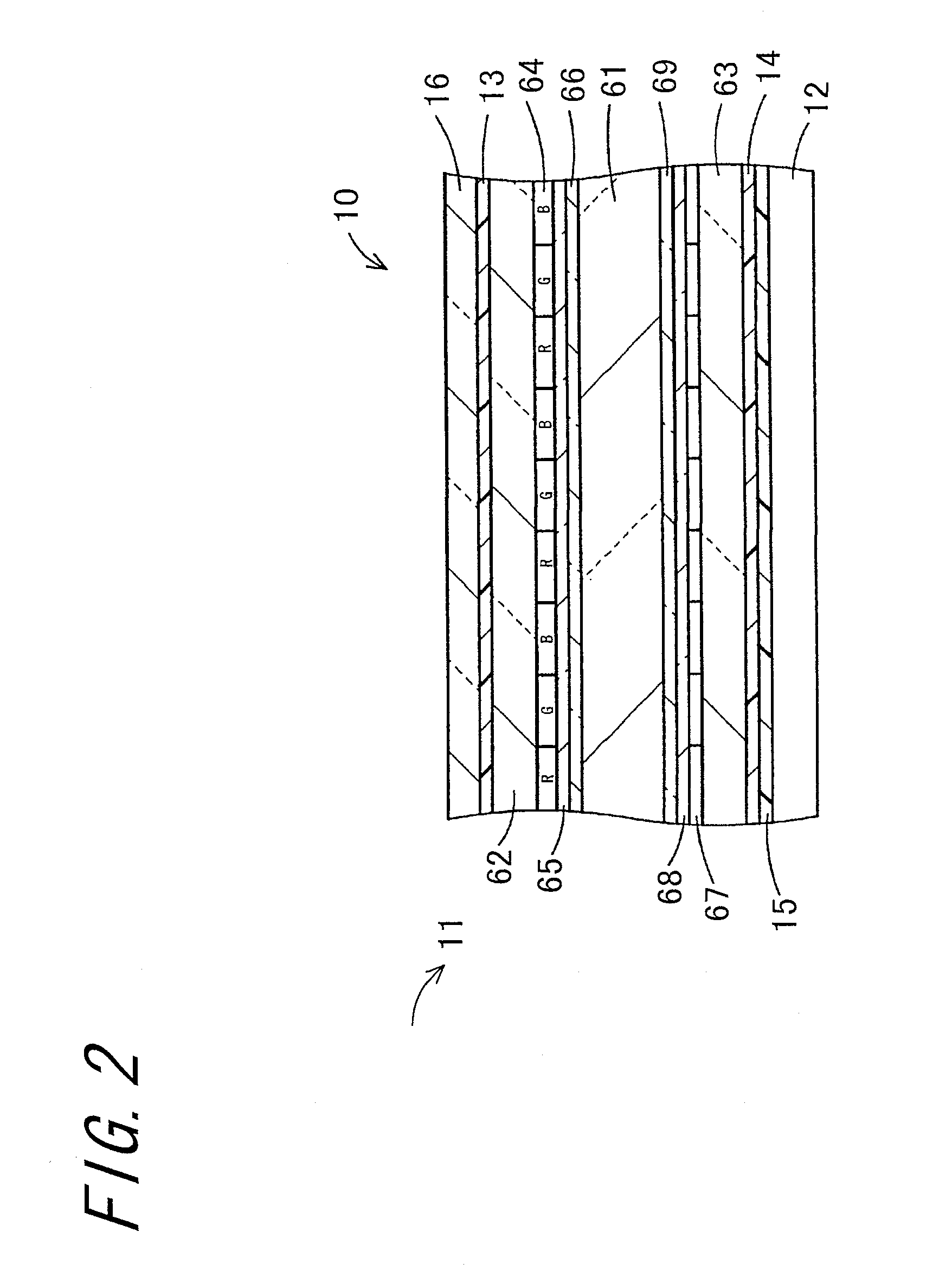 Multi-display system