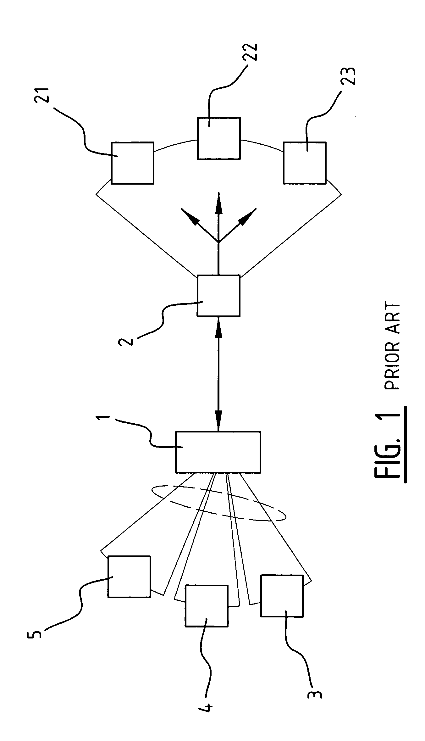 Systems and methods for automatic configuration of customer premises equipments