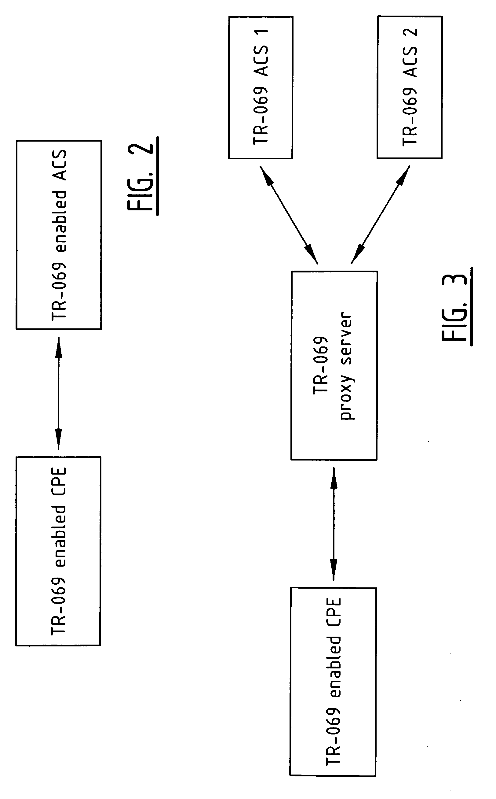 Systems and methods for automatic configuration of customer premises equipments