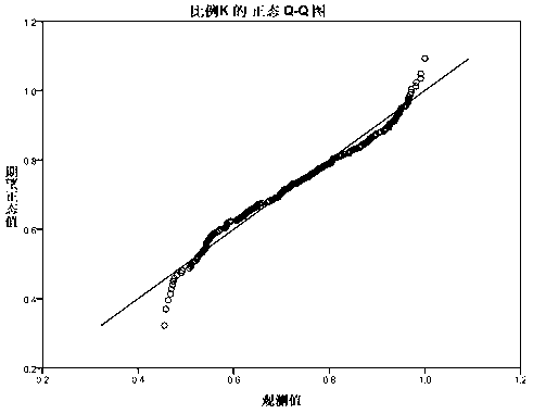 Metropolitan area network planning method