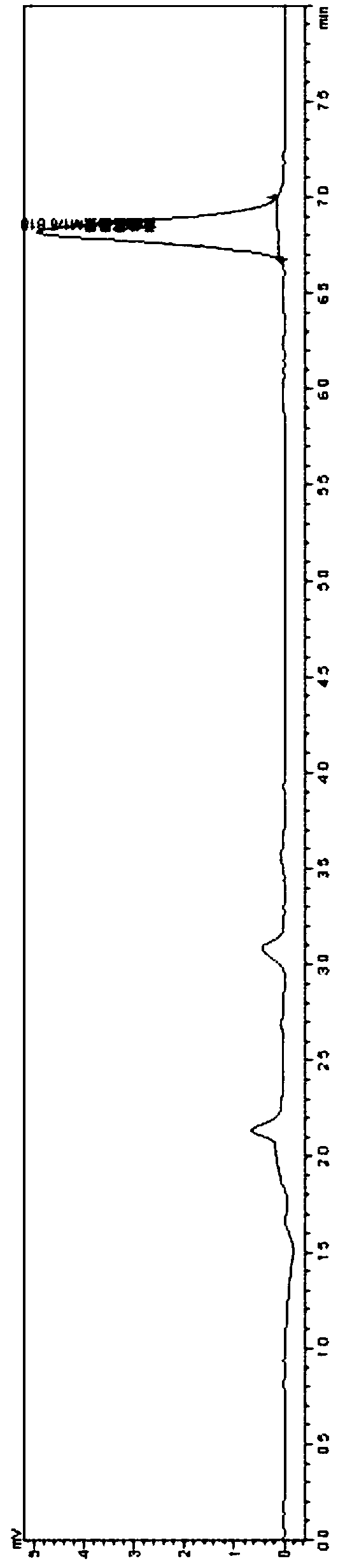 Solid-phase extraction column and solid-phase extraction column filling material production method and method for detecting aflatoxin by using solid-phase extraction column thereof