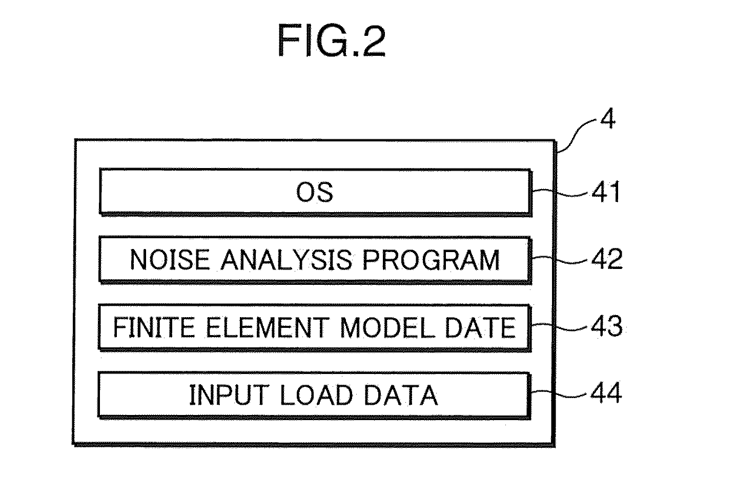 Acoustic analysis apparatus for vehicle