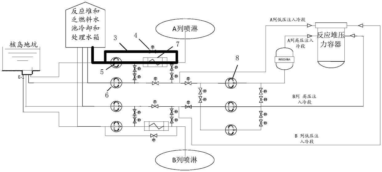 Safety injection and containment spray mutual standby pipeline system of nuclear power station and verification method on basis of safety injection and containment spray mutual standby pipeline system