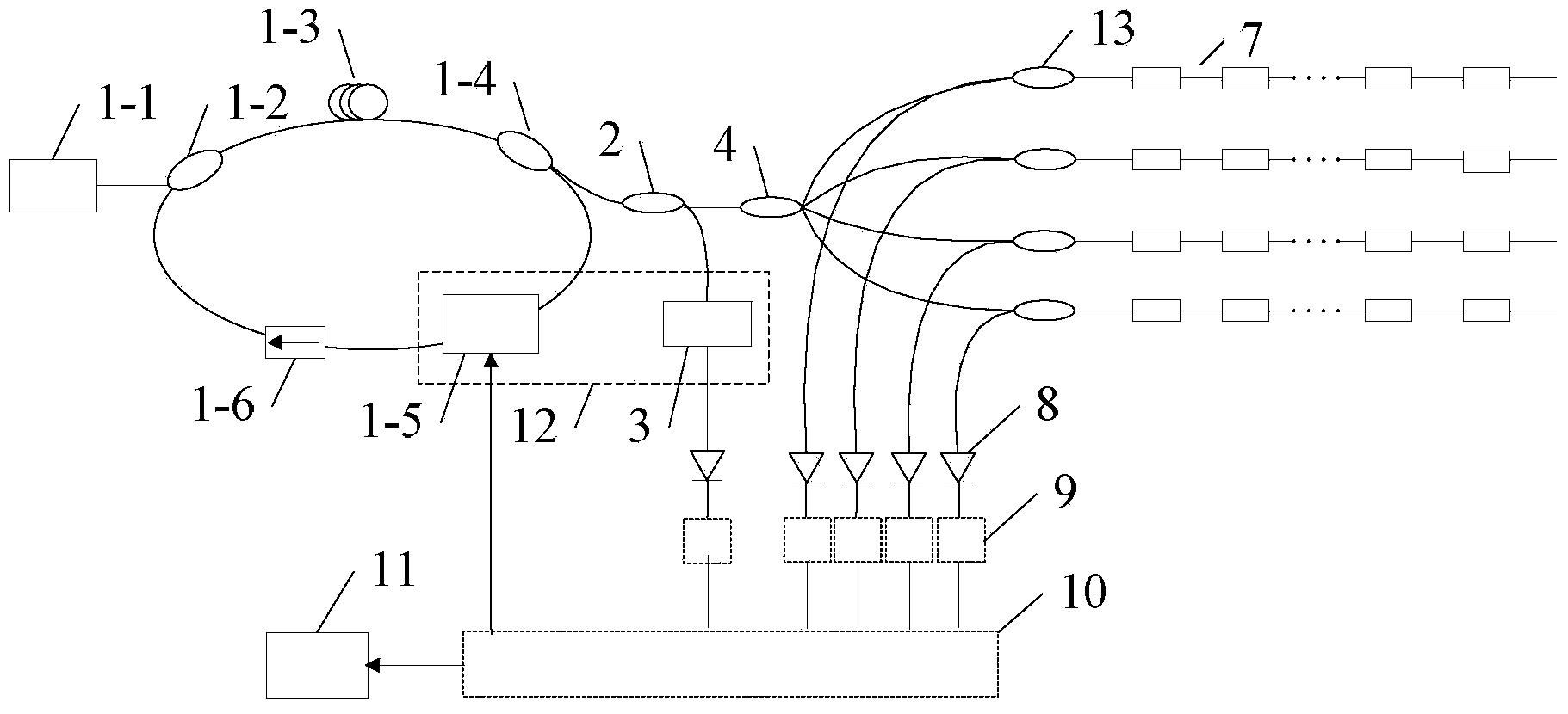 Fiber bragg grating sensing system based on narrow-band scanning light source and operation method