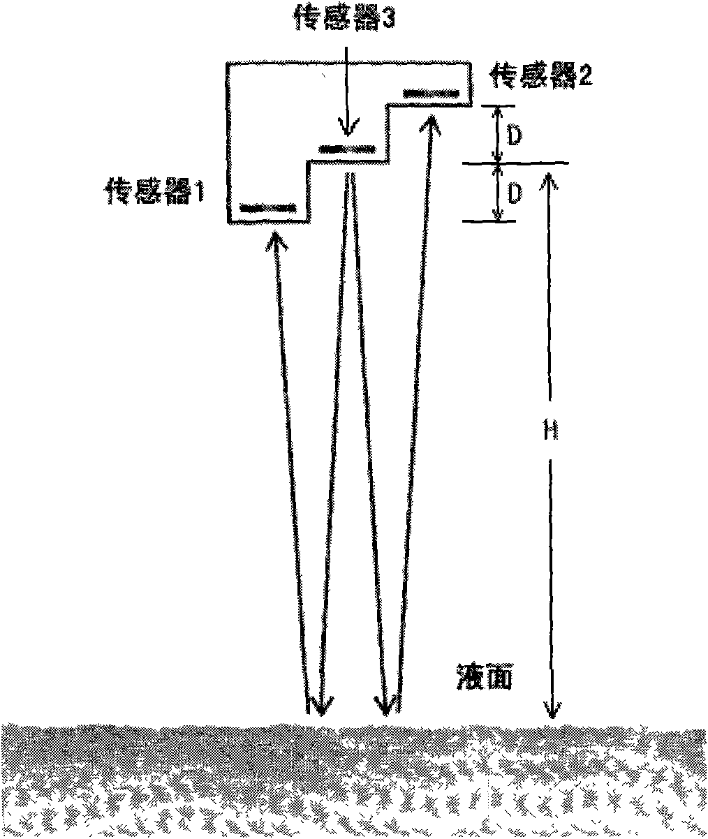 Ultrasonic liquid level meter owning gas sound speed real-time correction