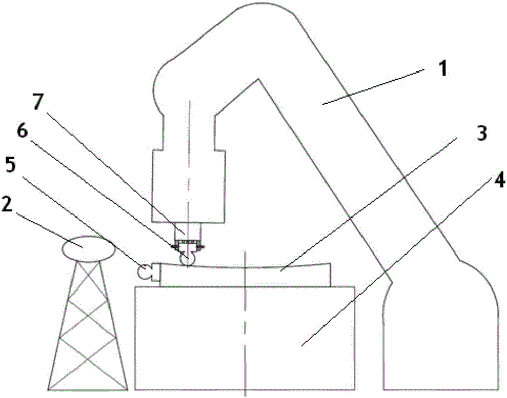 Large diameter mirror surface profile in-place detecting method and device