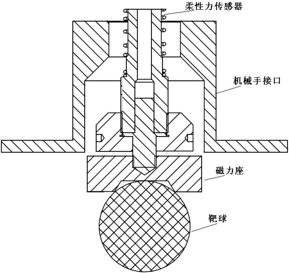 Large diameter mirror surface profile in-place detecting method and device