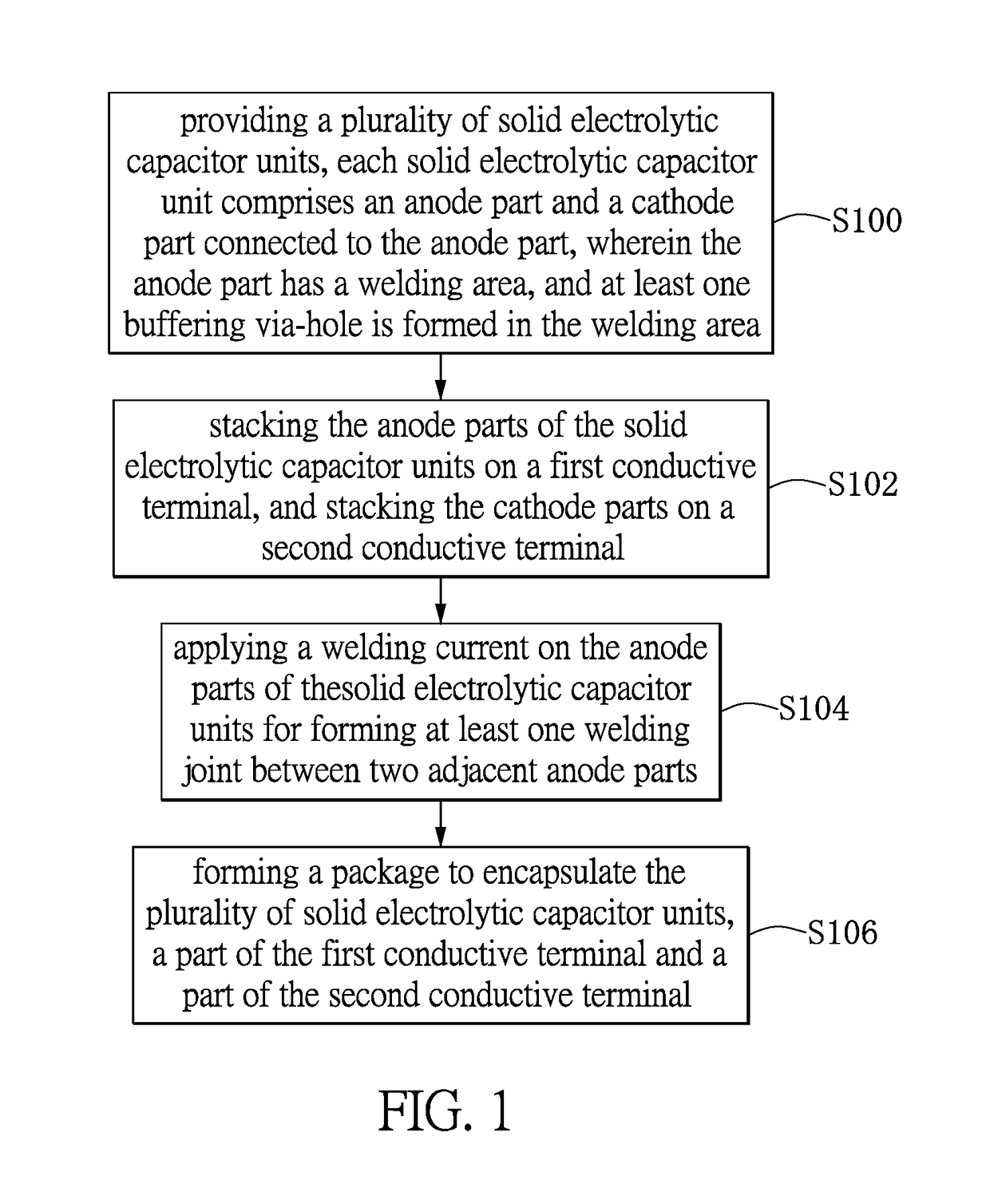 Stacked-type solid electrolytic capacitor capable of increasing welding effect and manufacturing method of the same