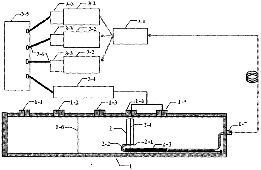 Method and device for researching quick reaction mechanism of energetic material