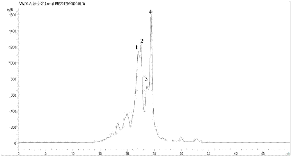 Preparation method of spherical calcium carbonate