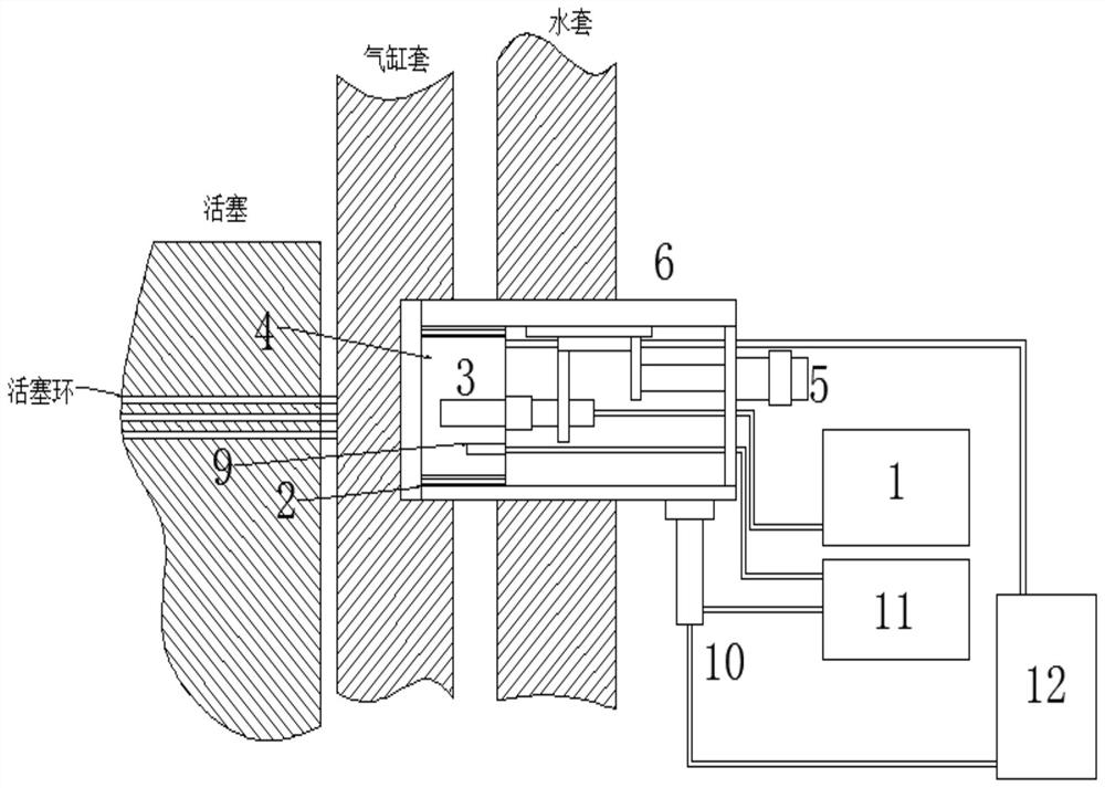 An ultrasonic measuring device for measuring cylinder piston ring oil film thickness