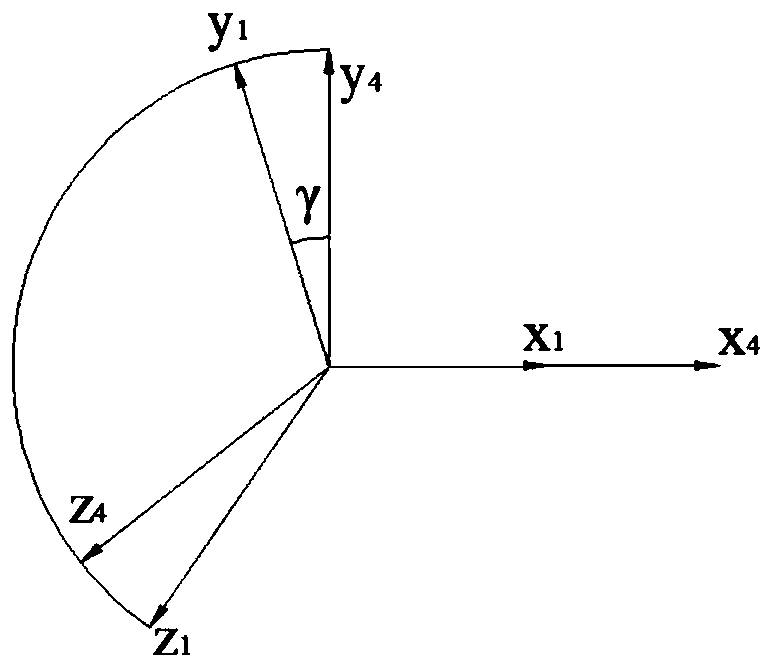 Method for calculating aircraft attitude through utilization of geomagnetic information and accelerometer