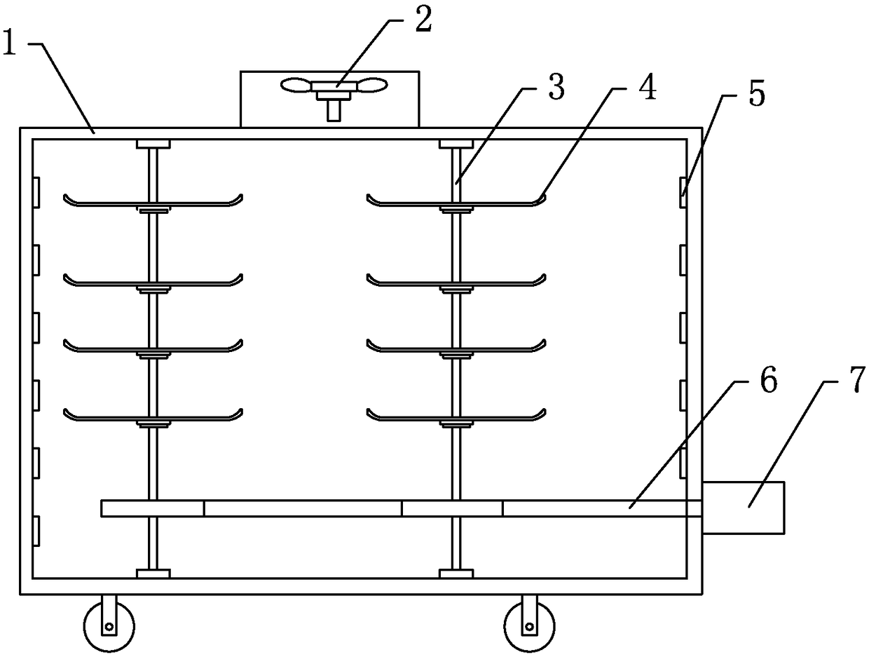 Mushroom drying equipment