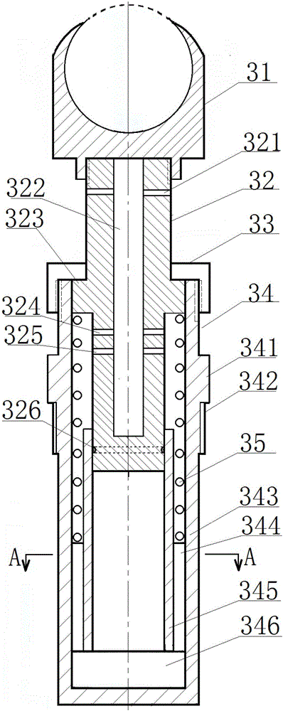 Counter-impact device