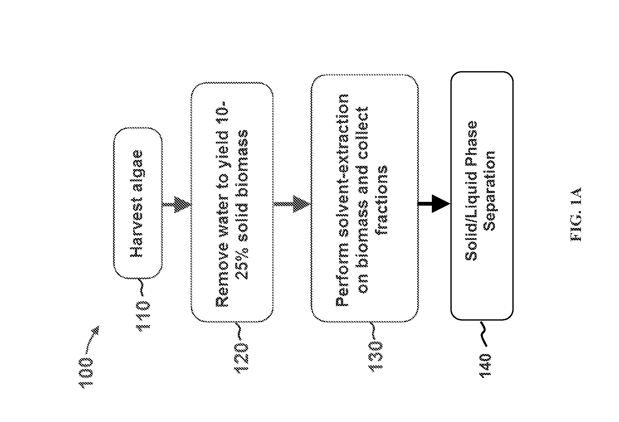 Selective extraction of proteins from freshwater or saltwater algae