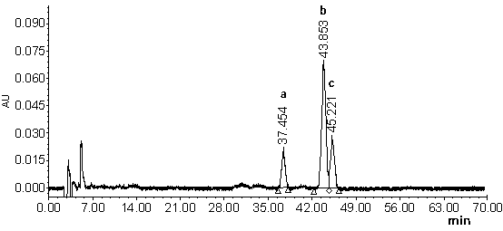 Preparation method of triterpenic acid in jujube material