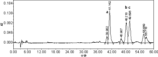 Preparation method of triterpenic acid in jujube material