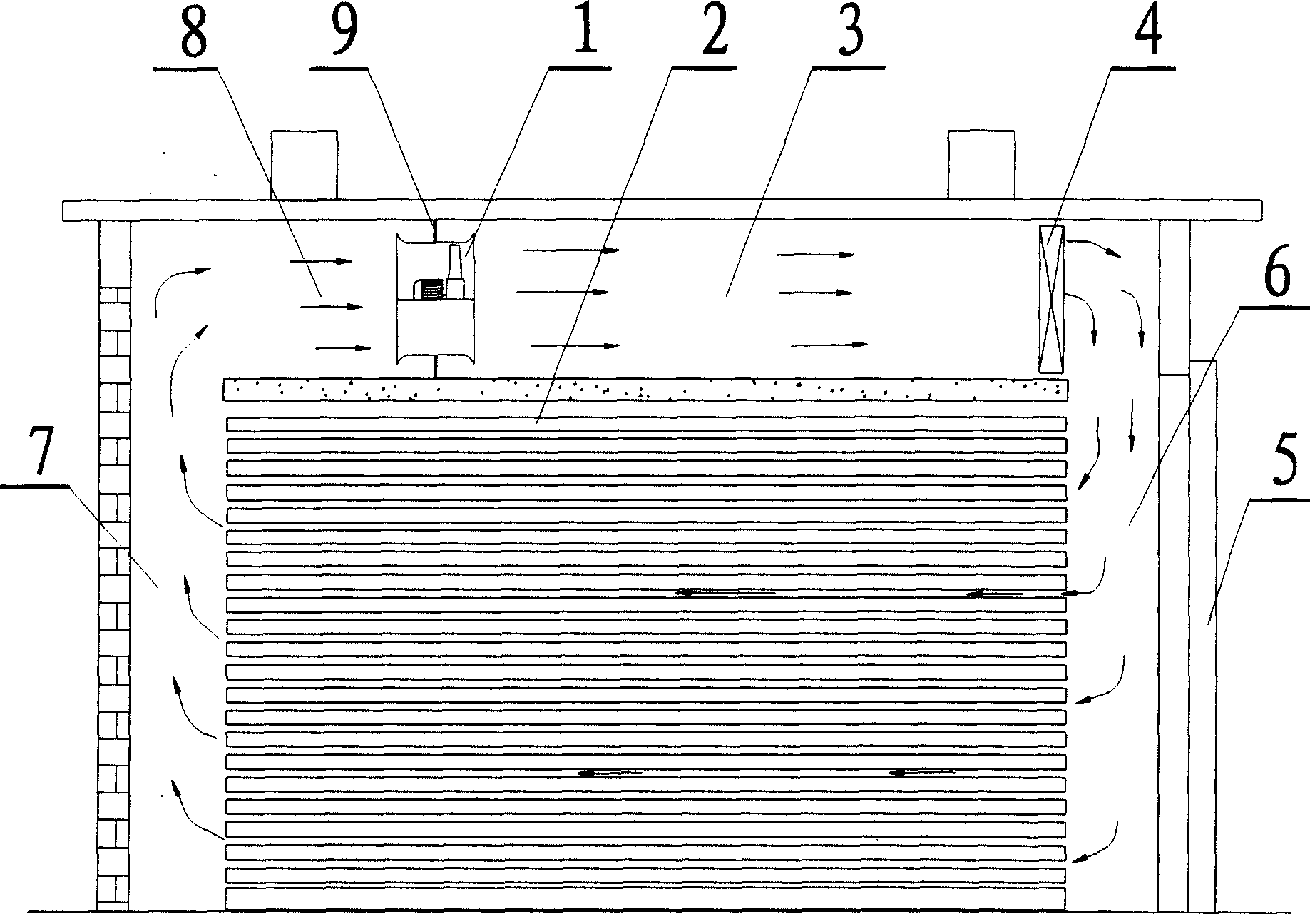 Controllable guided air supply system for drying houses