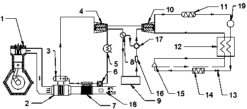 Refrigerating system based on automobile engine exhaust