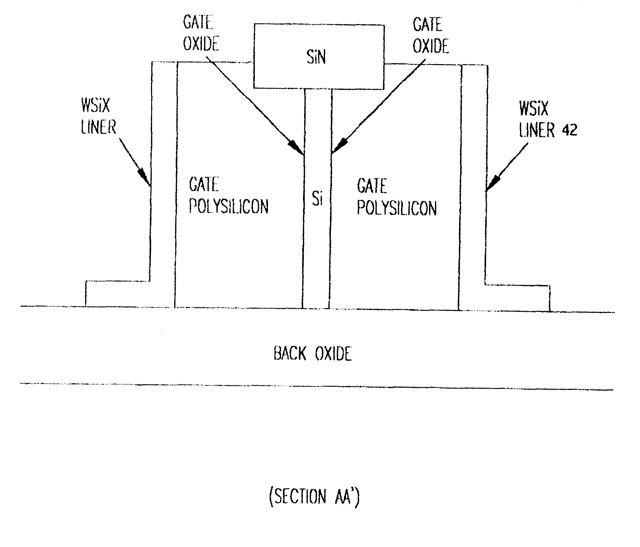 Double gate trench transistor