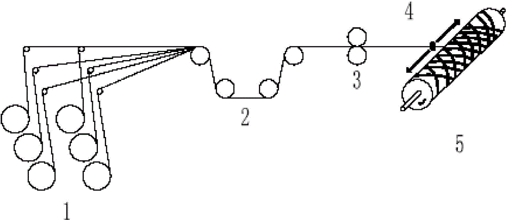 Tow prepreg tape winding laying process