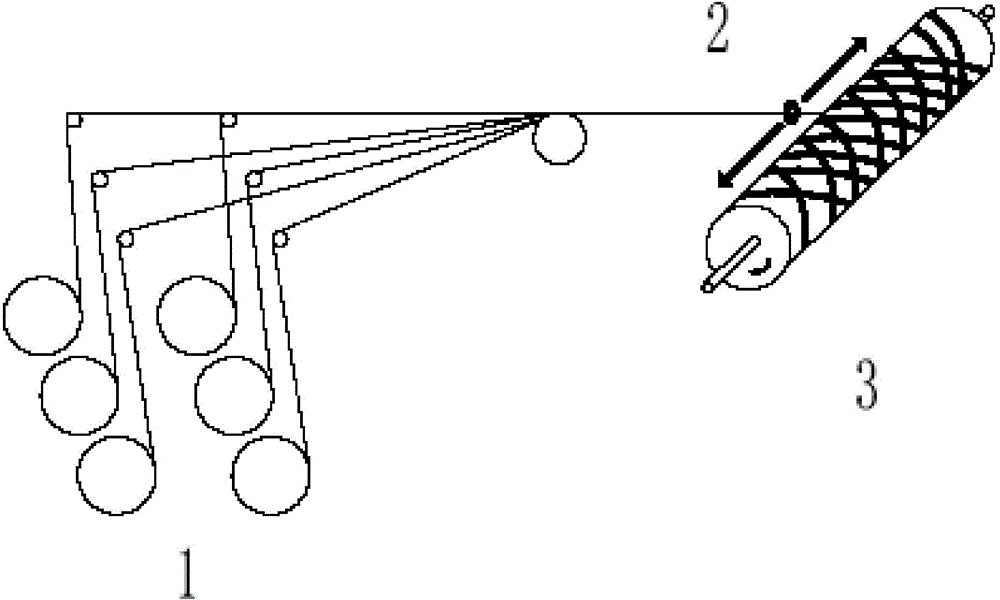 Tow prepreg tape winding laying process