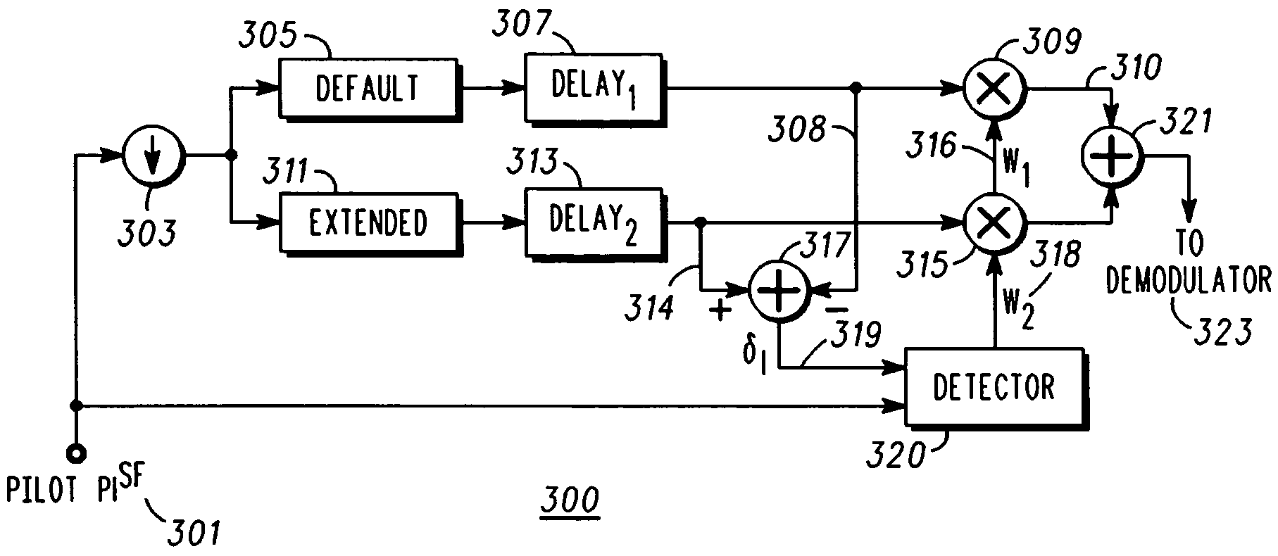 Channel estimator with extended channel bandwidth