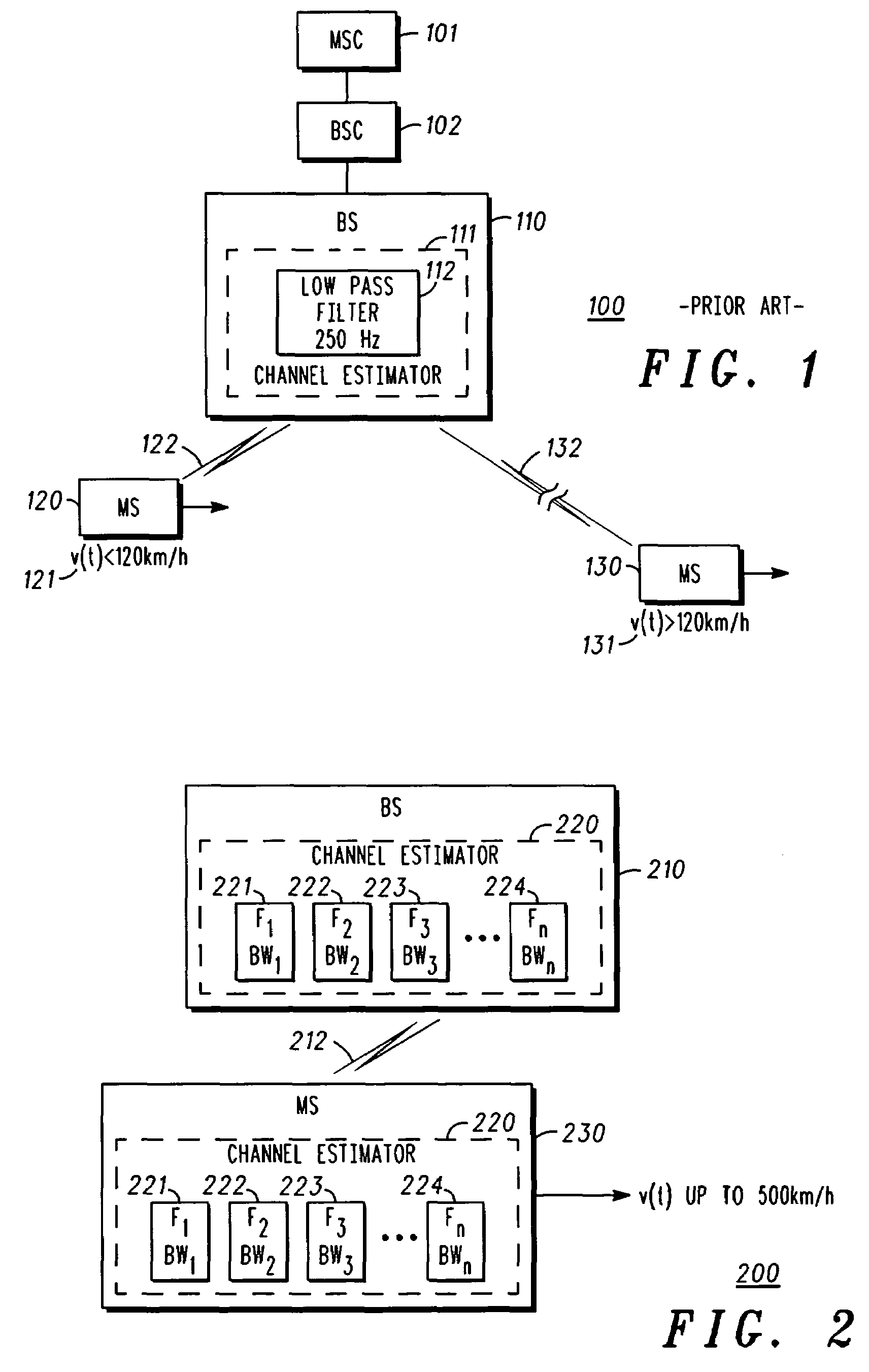 Channel estimator with extended channel bandwidth