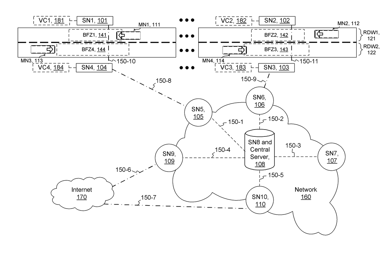 Context-aware wireless roaming