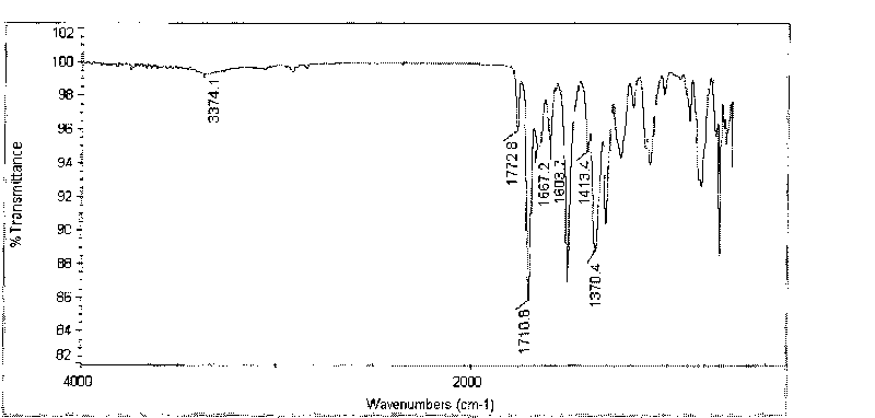 Polyimide fiber containing amido link structure and preparation method thereof