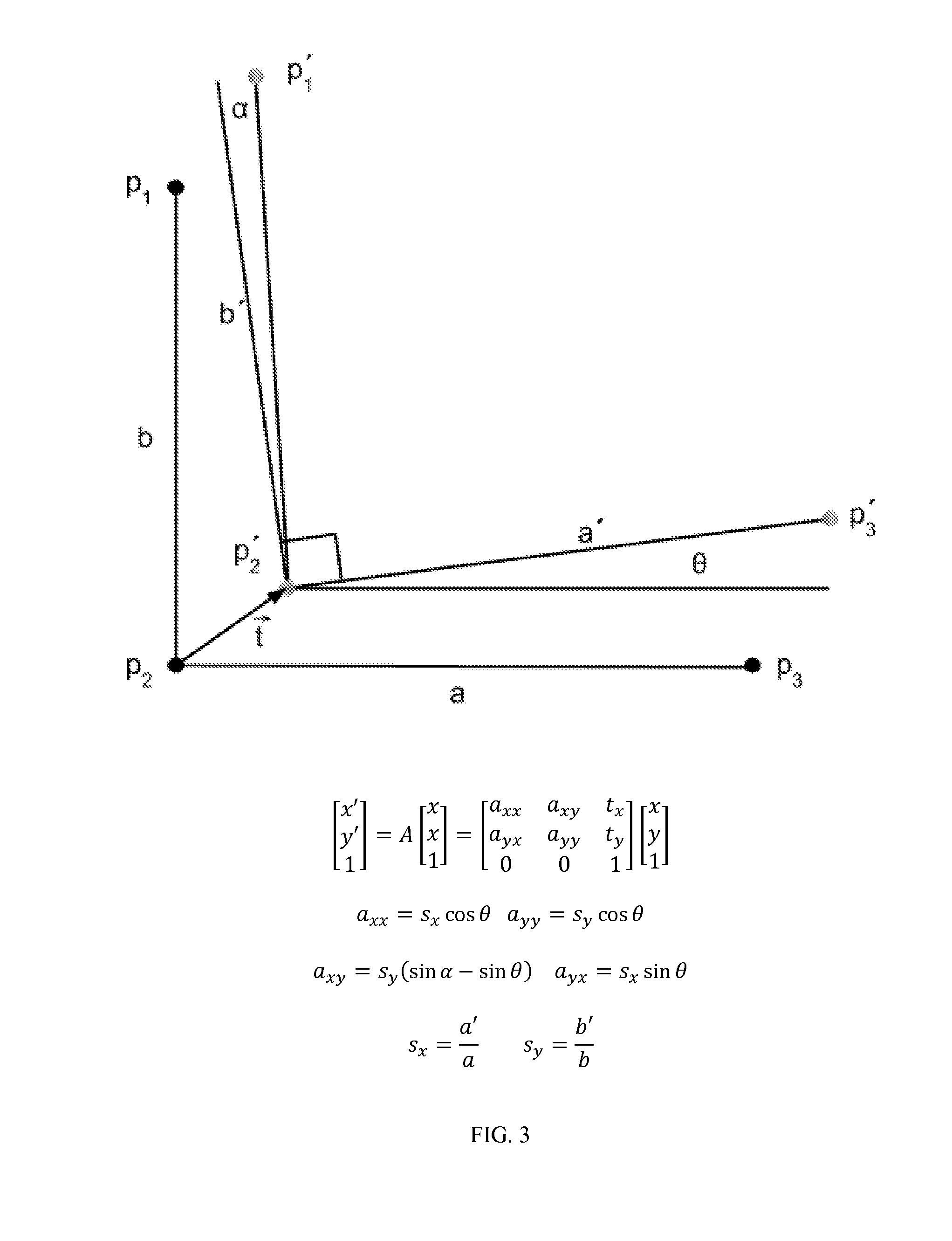 System and process for measuring strain in materials at high spatial resolution