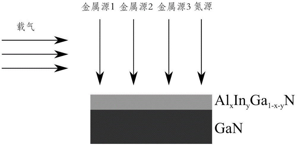 Semiconductor heterostructure, and preparation method and applications thereof