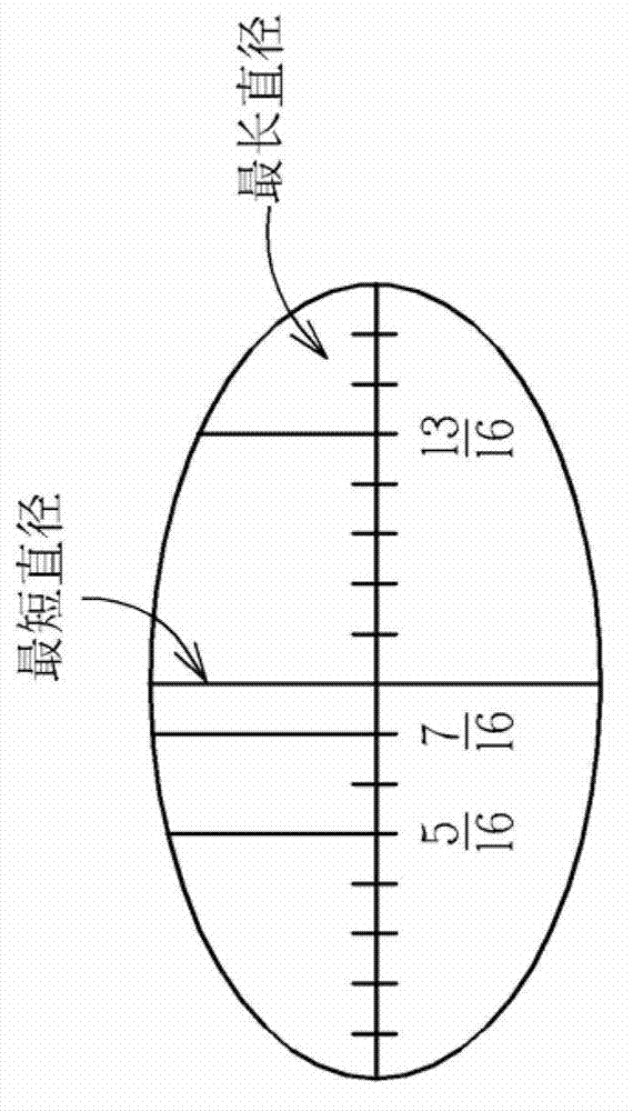 Method for improving optical proximity simulation from exposure result