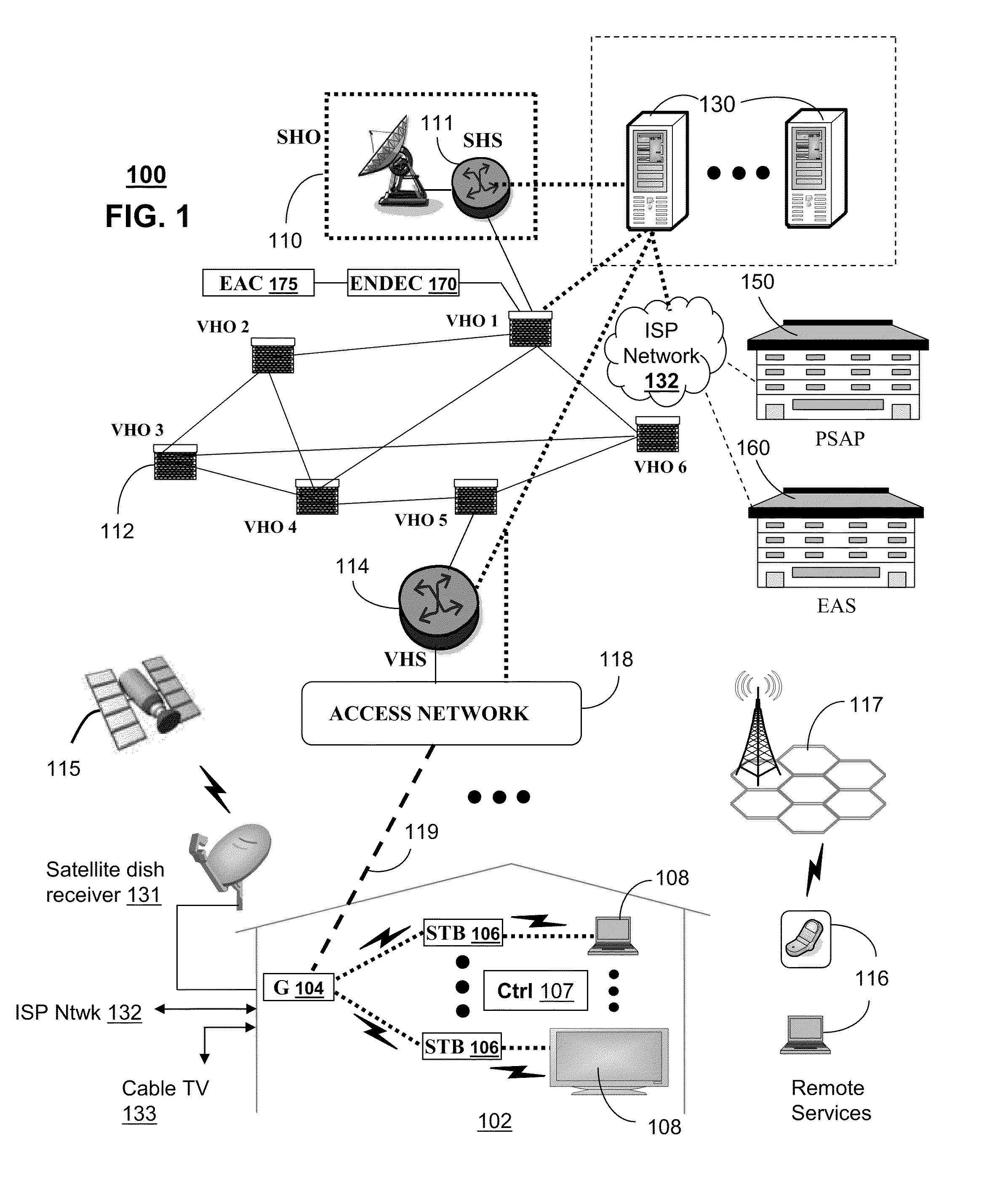 Method and apparatus for transmitting emergency alert messages