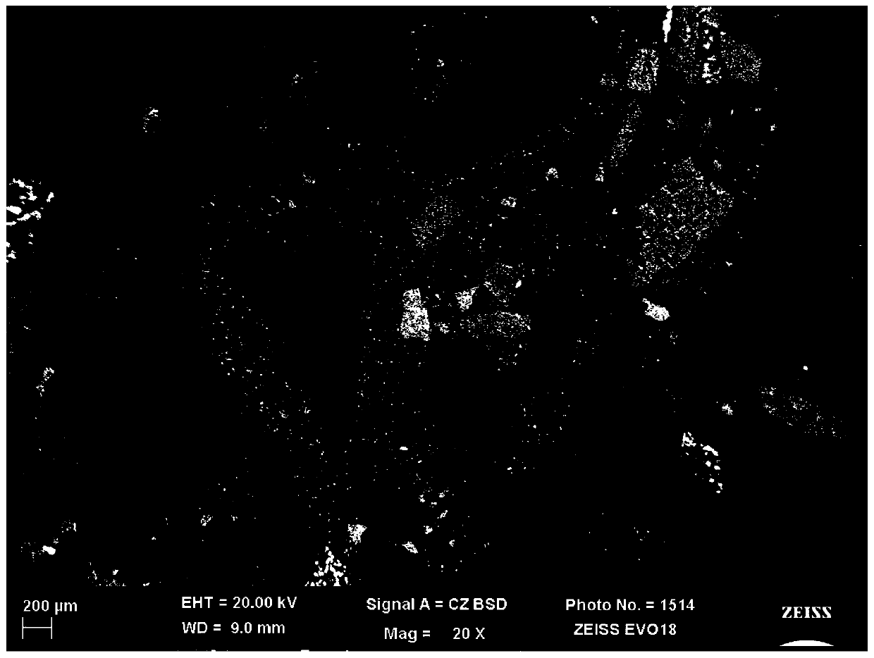 Converter slag-stopping sliding plate brick added with titanium nitride composite powder and preparation method of converter slag-stopping sliding plate brick